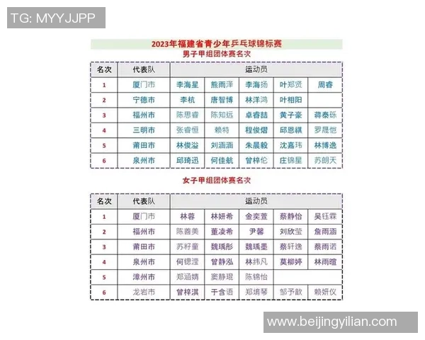 热议乒乓球：上海乒乓球队的速度变革