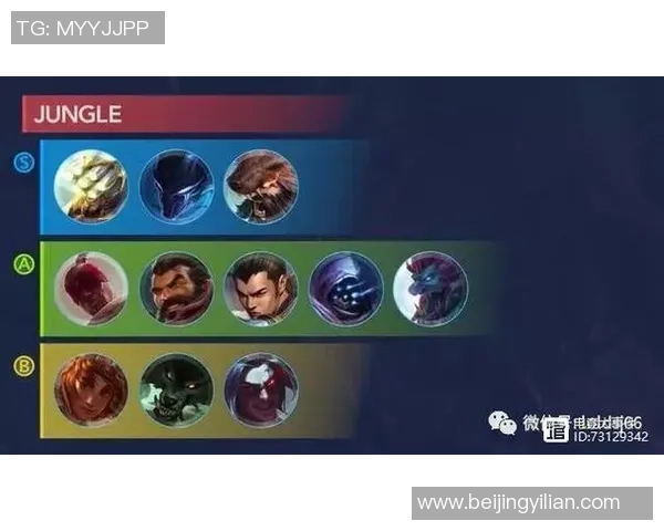 英雄联盟战术：V5的中路突破体系